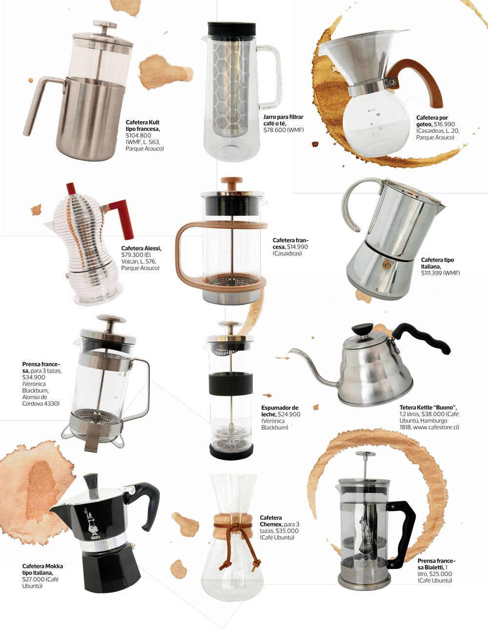 CAFETERA PRENSA FRANCESA MUELLER